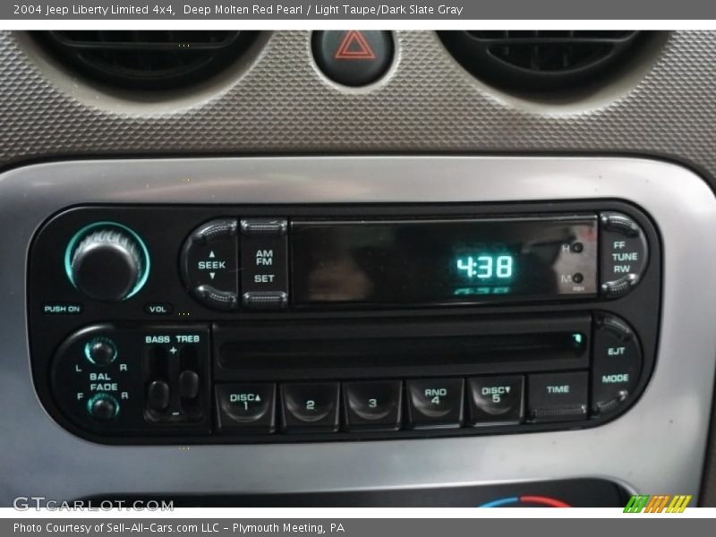 Deep Molten Red Pearl / Light Taupe/Dark Slate Gray 2004 Jeep Liberty Limited 4x4