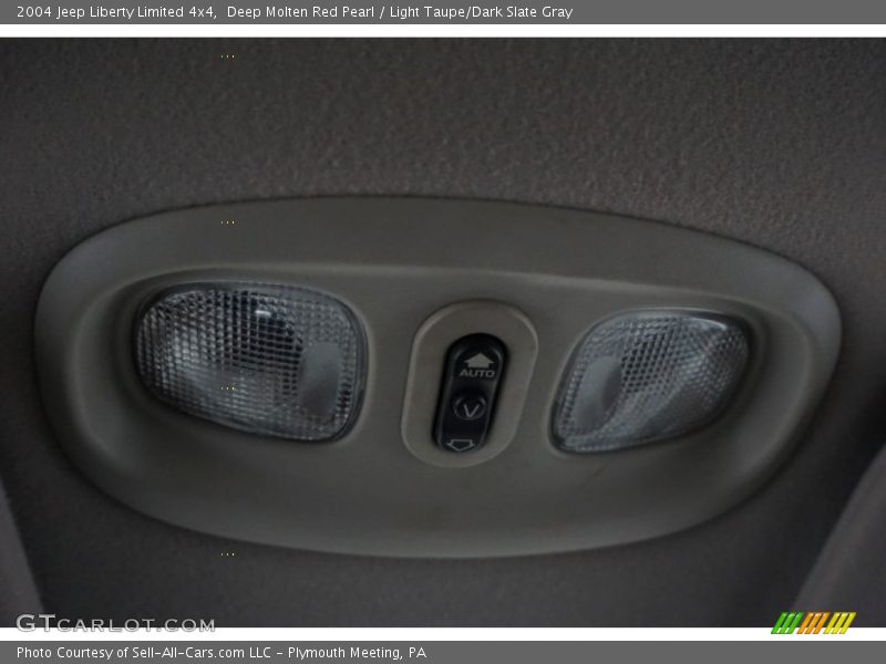 Deep Molten Red Pearl / Light Taupe/Dark Slate Gray 2004 Jeep Liberty Limited 4x4
