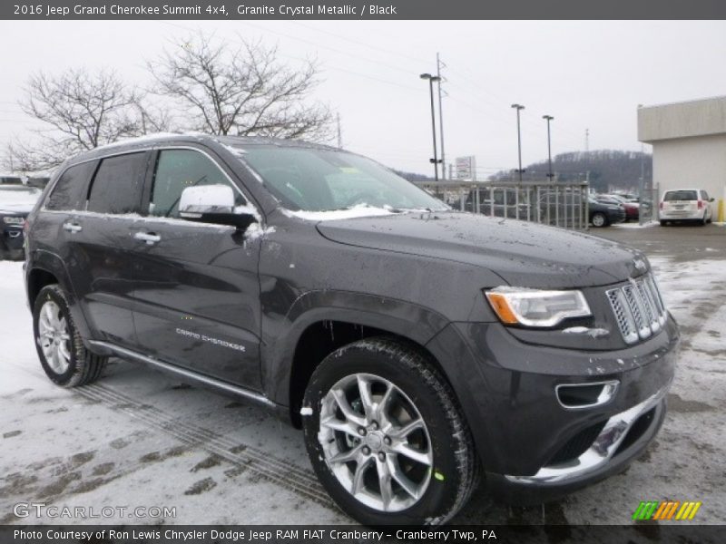 Front 3/4 View of 2016 Grand Cherokee Summit 4x4