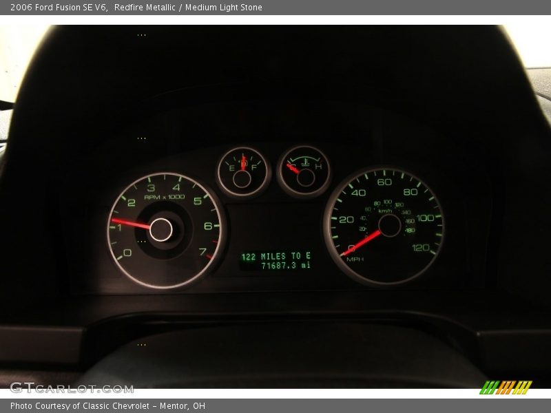  2006 Fusion SE V6 SE V6 Gauges