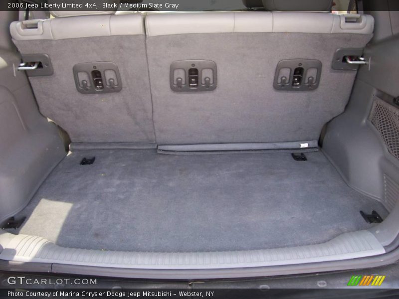 Black / Medium Slate Gray 2006 Jeep Liberty Limited 4x4