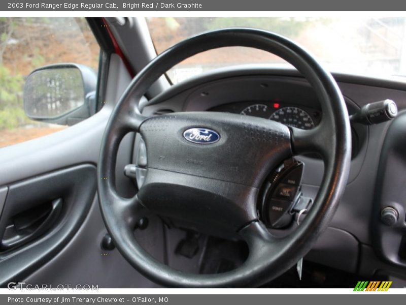 Bright Red / Dark Graphite 2003 Ford Ranger Edge Regular Cab