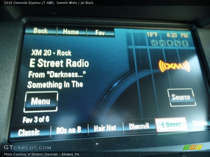 Summit White / Jet Black 2016 Chevrolet Equinox LT AWD