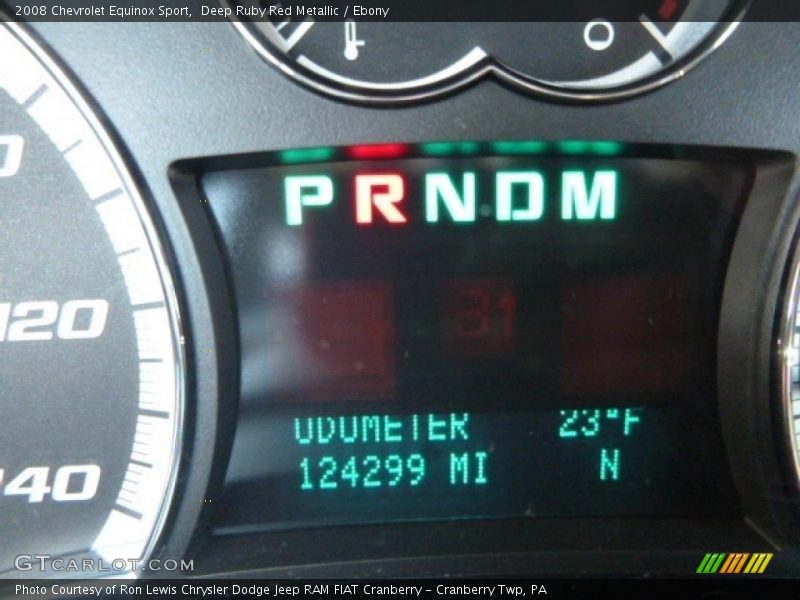 Deep Ruby Red Metallic / Ebony 2008 Chevrolet Equinox Sport
