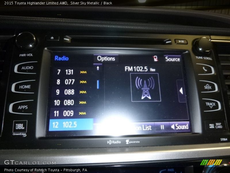 Silver Sky Metallic / Black 2015 Toyota Highlander Limited AWD