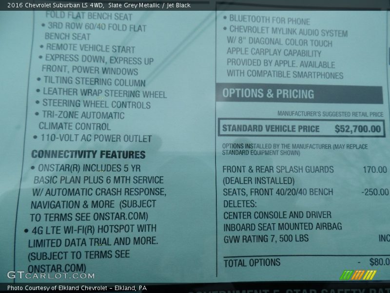 Slate Grey Metallic / Jet Black 2016 Chevrolet Suburban LS 4WD