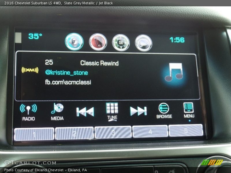 Slate Grey Metallic / Jet Black 2016 Chevrolet Suburban LS 4WD