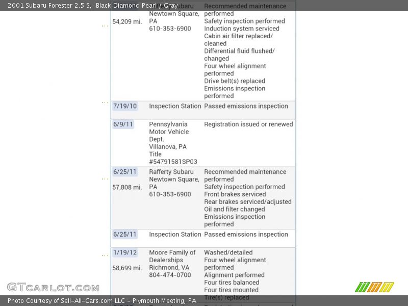 Black Diamond Pearl / Gray 2001 Subaru Forester 2.5 S