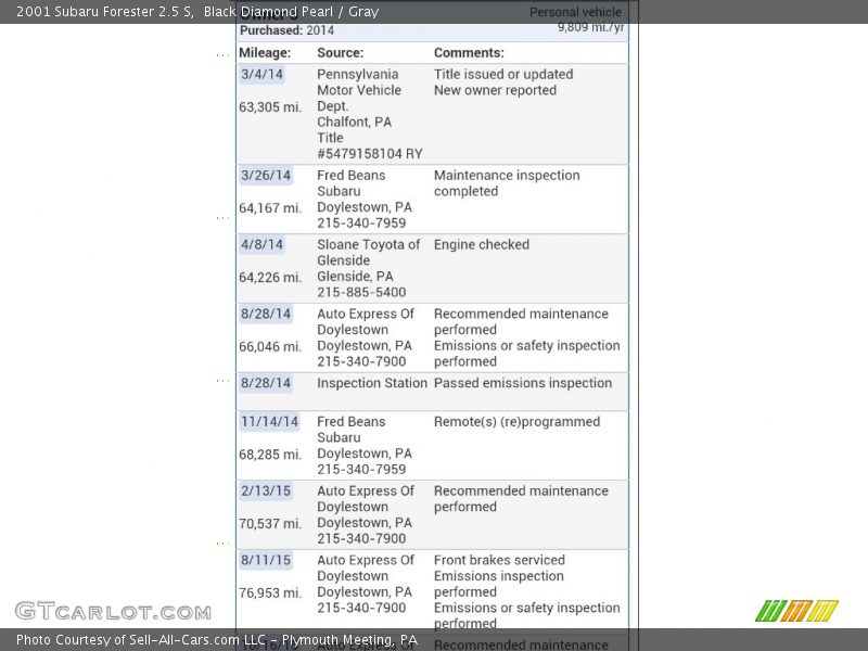 Black Diamond Pearl / Gray 2001 Subaru Forester 2.5 S