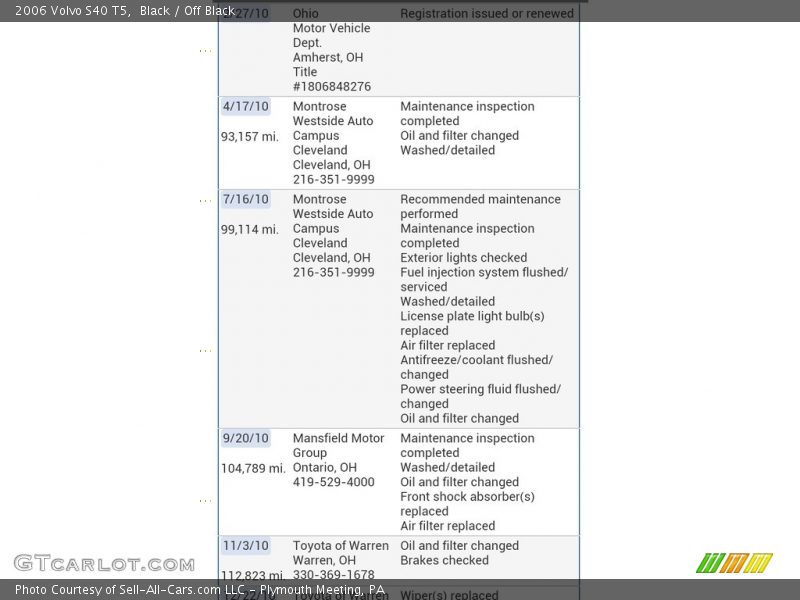 Black / Off Black 2006 Volvo S40 T5