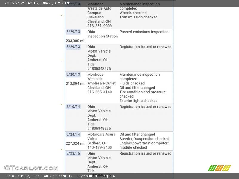 Black / Off Black 2006 Volvo S40 T5