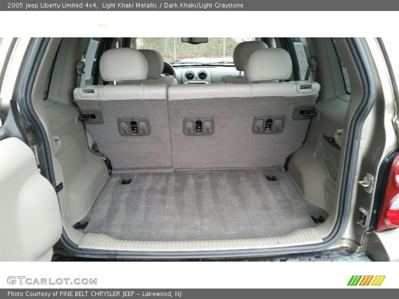 Light Khaki Metallic / Dark Khaki/Light Graystone 2005 Jeep Liberty Limited 4x4