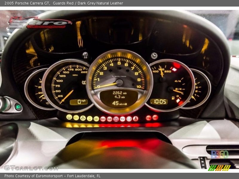  2005 Carrera GT   Gauges