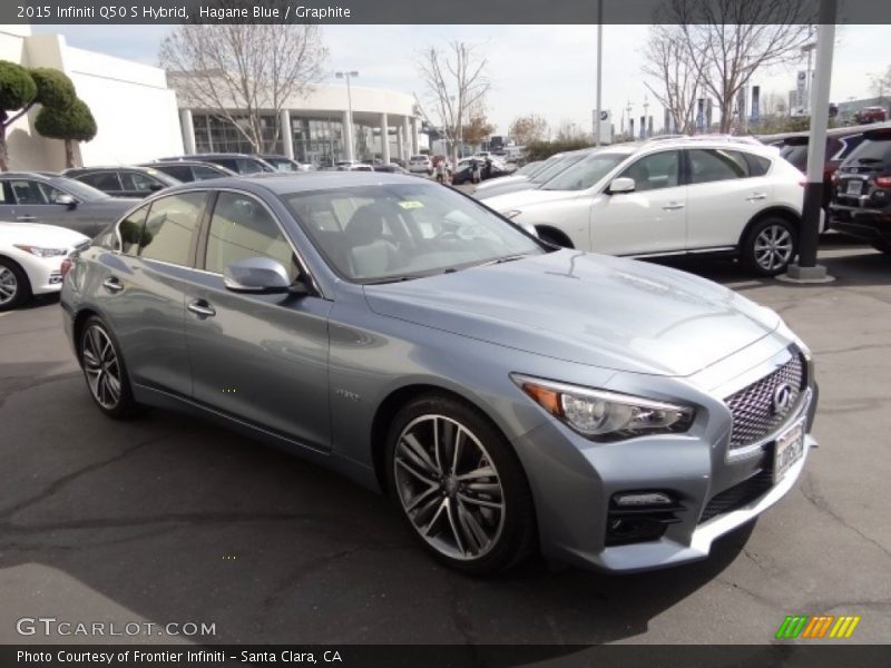Hagane Blue / Graphite 2015 Infiniti Q50 S Hybrid
