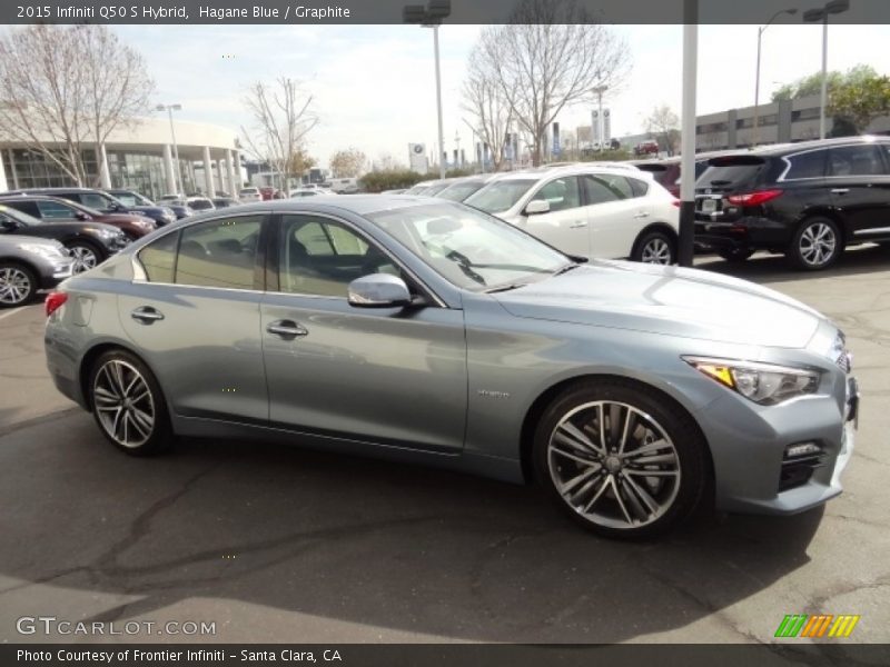Hagane Blue / Graphite 2015 Infiniti Q50 S Hybrid