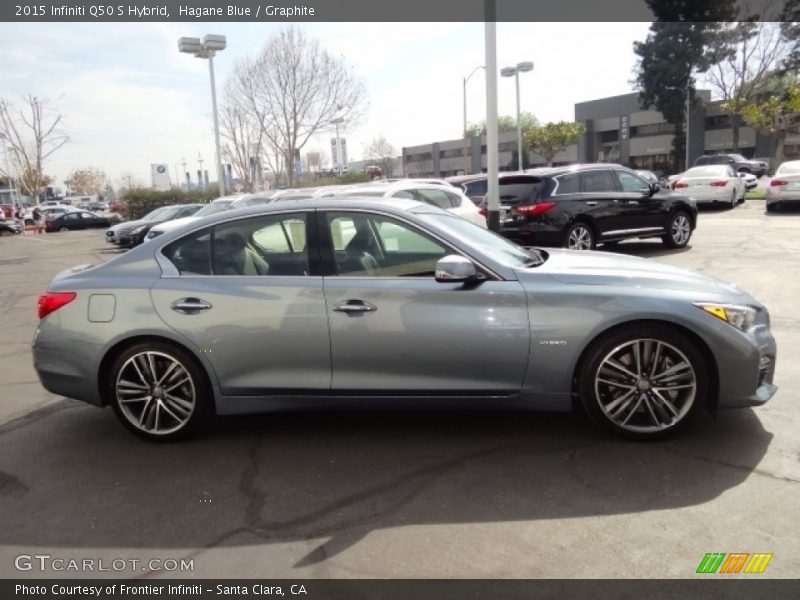 Hagane Blue / Graphite 2015 Infiniti Q50 S Hybrid