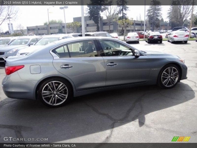 Hagane Blue / Graphite 2015 Infiniti Q50 S Hybrid