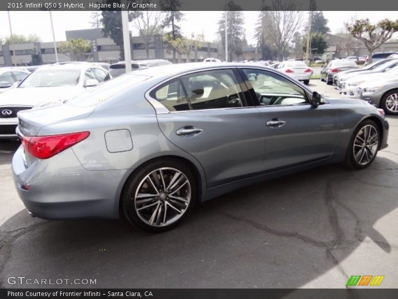 Hagane Blue / Graphite 2015 Infiniti Q50 S Hybrid