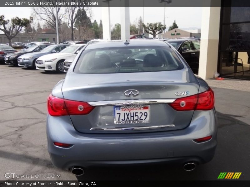 Hagane Blue / Graphite 2015 Infiniti Q50 S Hybrid