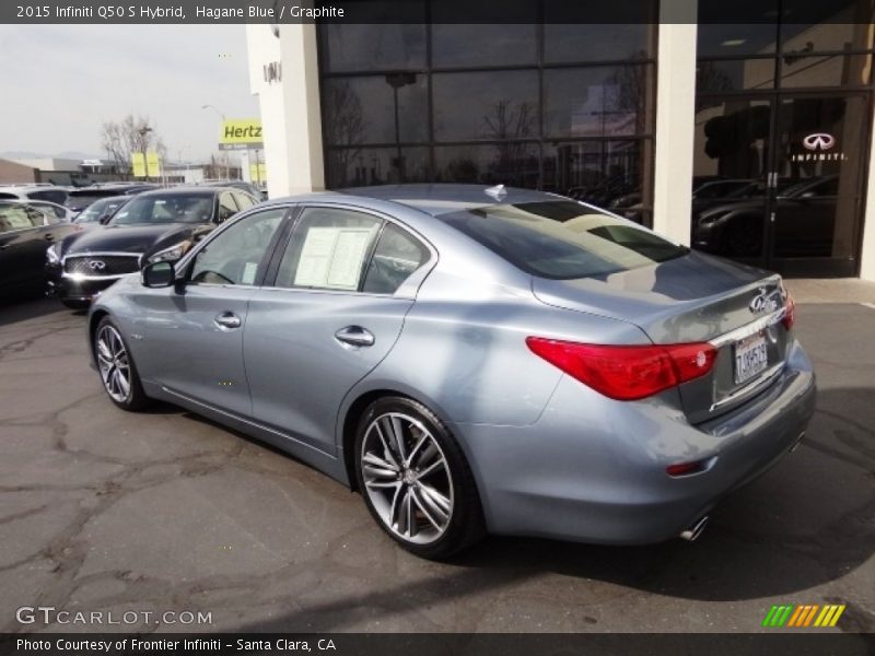 Hagane Blue / Graphite 2015 Infiniti Q50 S Hybrid