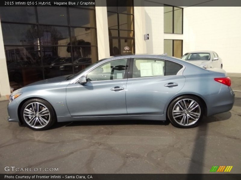Hagane Blue / Graphite 2015 Infiniti Q50 S Hybrid
