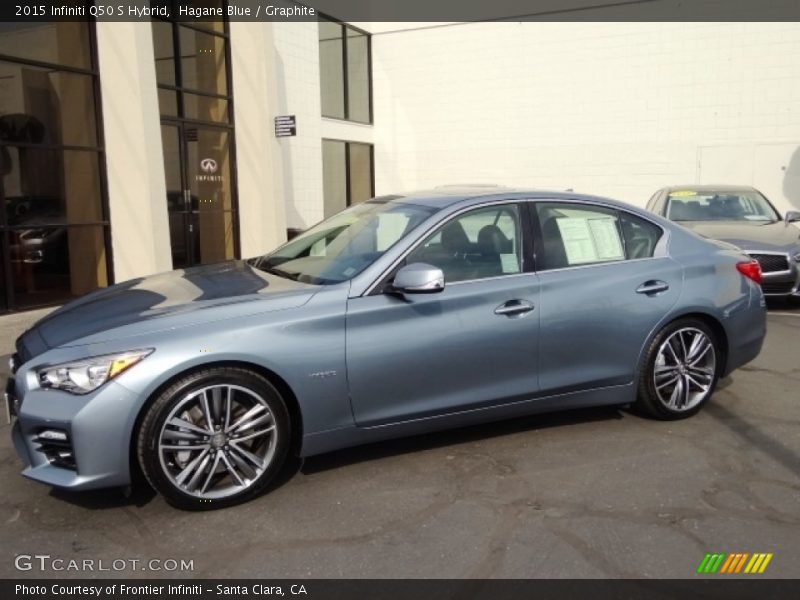 Hagane Blue / Graphite 2015 Infiniti Q50 S Hybrid