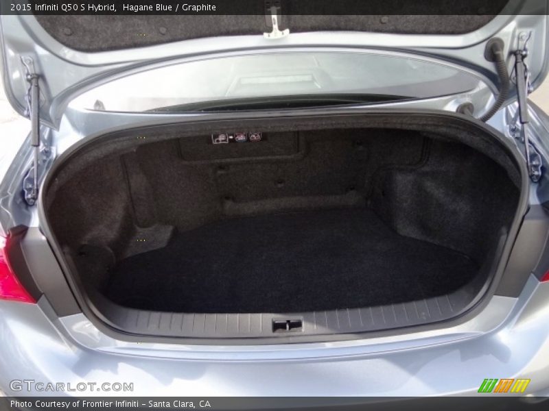 Hagane Blue / Graphite 2015 Infiniti Q50 S Hybrid