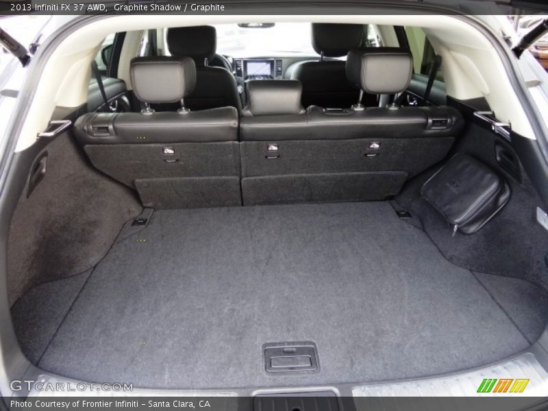 Graphite Shadow / Graphite 2013 Infiniti FX 37 AWD