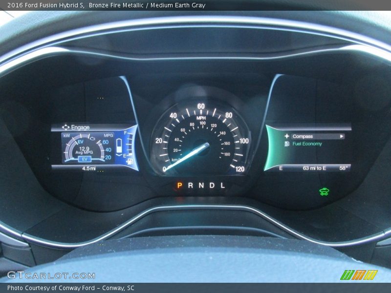  2016 Fusion Hybrid S Hybrid S Gauges