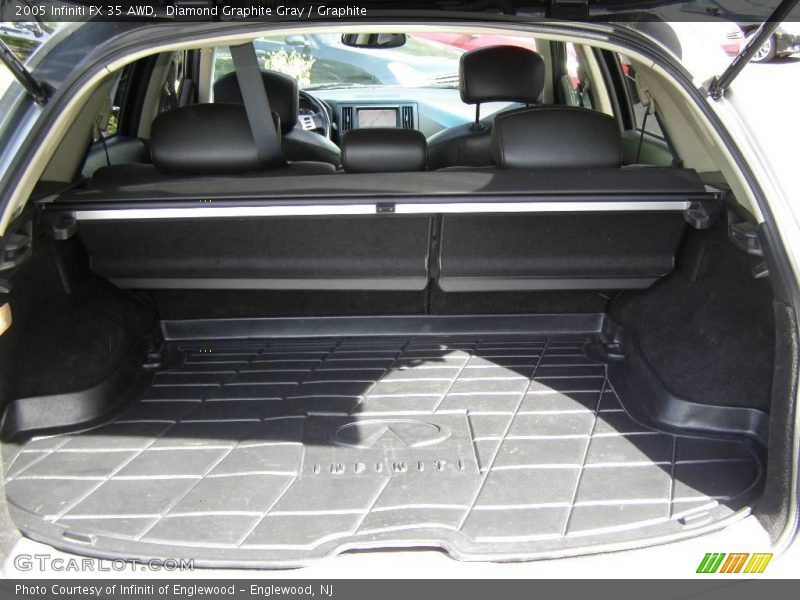 Diamond Graphite Gray / Graphite 2005 Infiniti FX 35 AWD