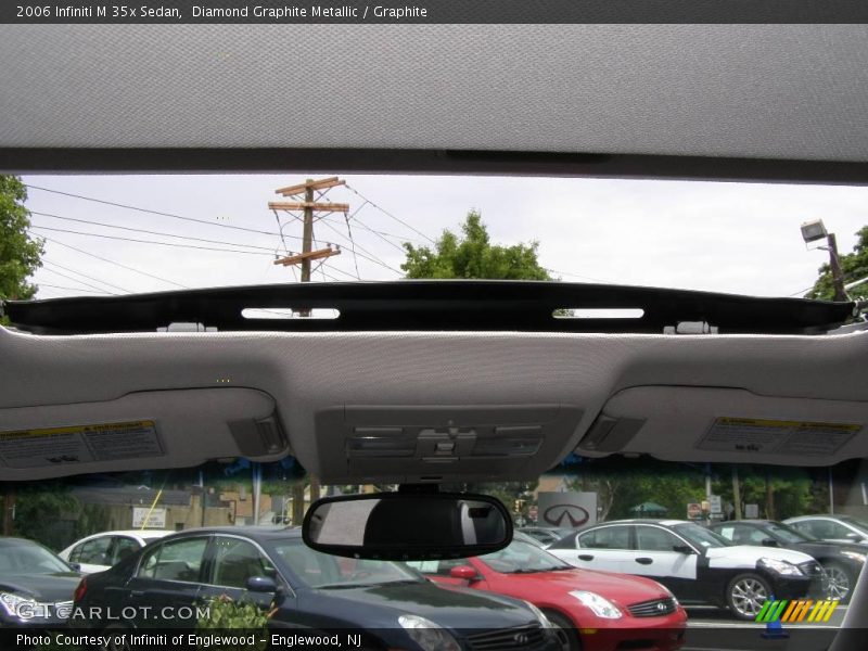 Diamond Graphite Metallic / Graphite 2006 Infiniti M 35x Sedan