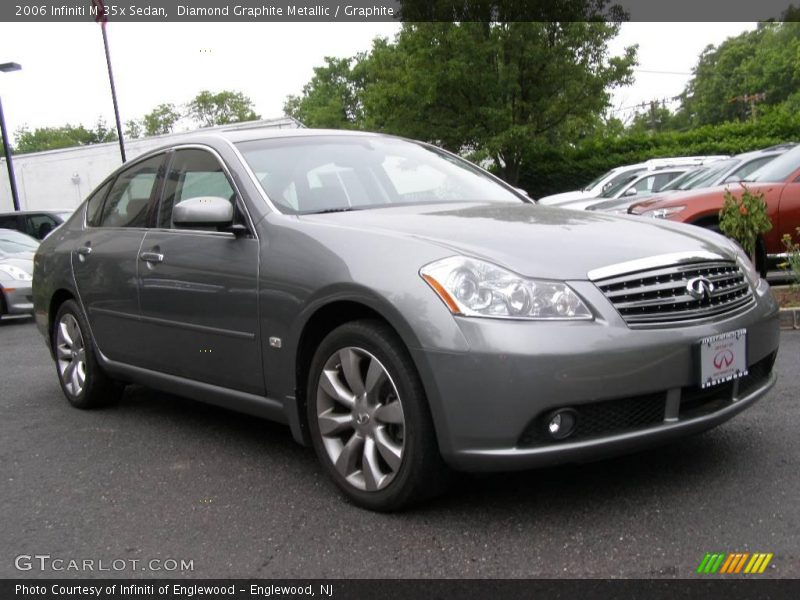 Diamond Graphite Metallic / Graphite 2006 Infiniti M 35x Sedan