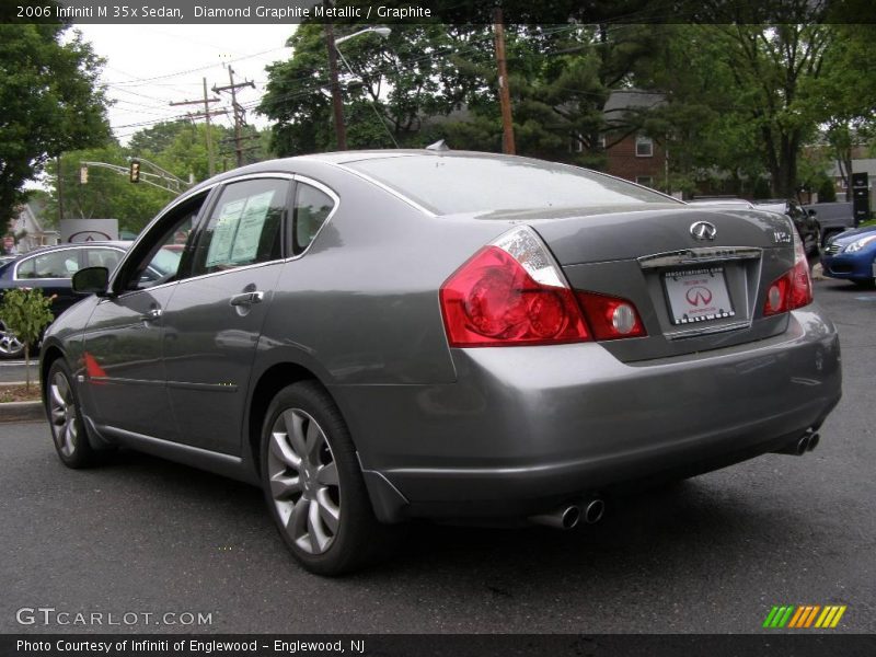 Diamond Graphite Metallic / Graphite 2006 Infiniti M 35x Sedan