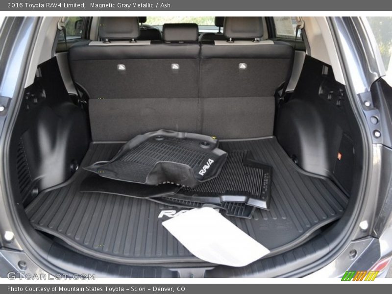 Magnetic Gray Metallic / Ash 2016 Toyota RAV4 Limited