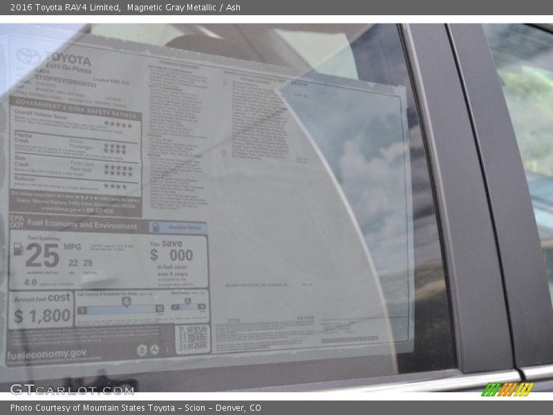 Magnetic Gray Metallic / Ash 2016 Toyota RAV4 Limited
