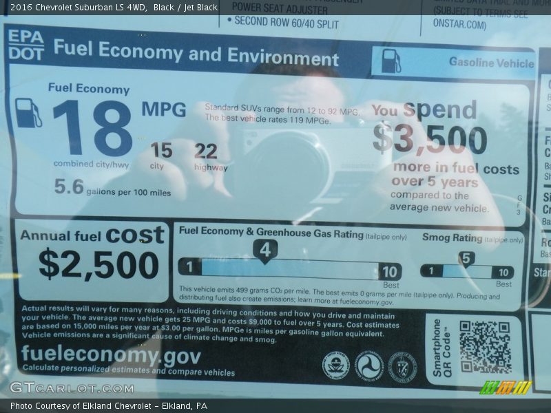 Black / Jet Black 2016 Chevrolet Suburban LS 4WD