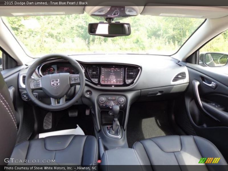 Dashboard of 2015 Dart Limited