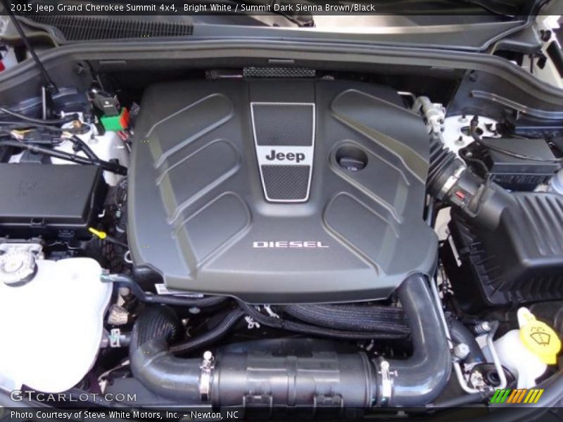 Bright White / Summit Dark Sienna Brown/Black 2015 Jeep Grand Cherokee Summit 4x4