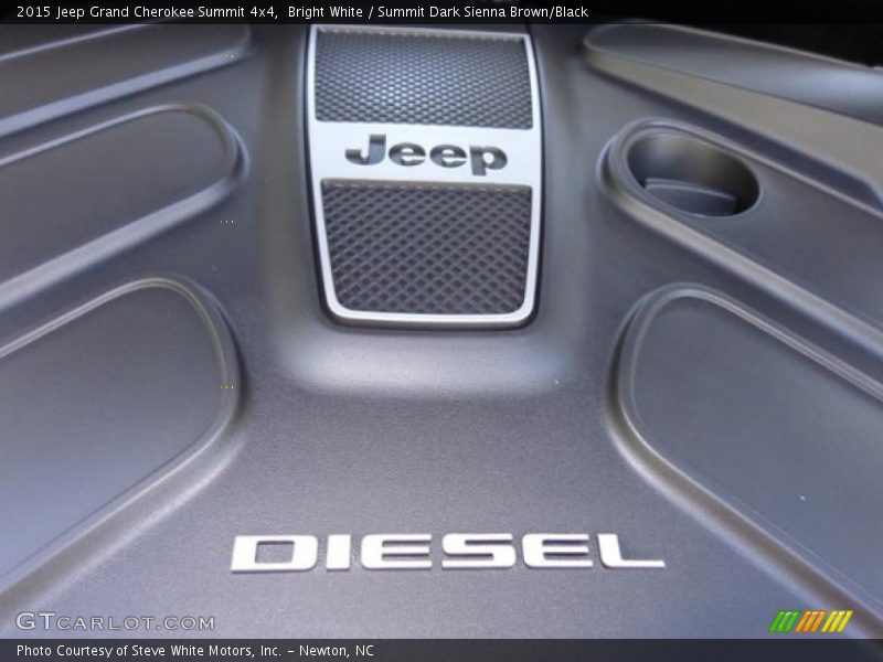 Bright White / Summit Dark Sienna Brown/Black 2015 Jeep Grand Cherokee Summit 4x4