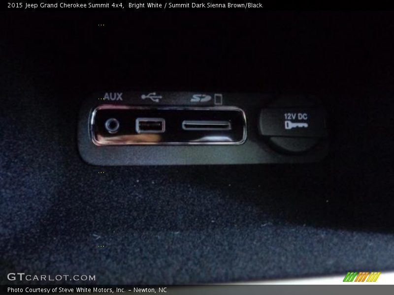 Bright White / Summit Dark Sienna Brown/Black 2015 Jeep Grand Cherokee Summit 4x4