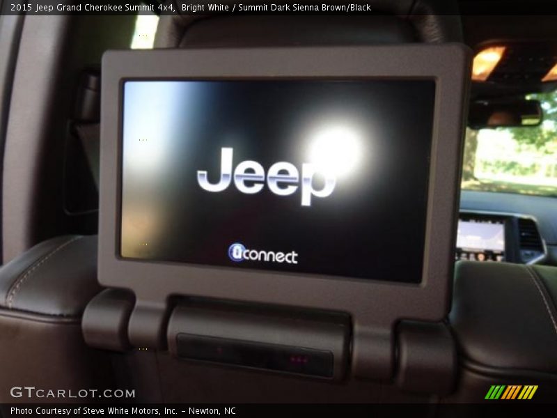 Bright White / Summit Dark Sienna Brown/Black 2015 Jeep Grand Cherokee Summit 4x4