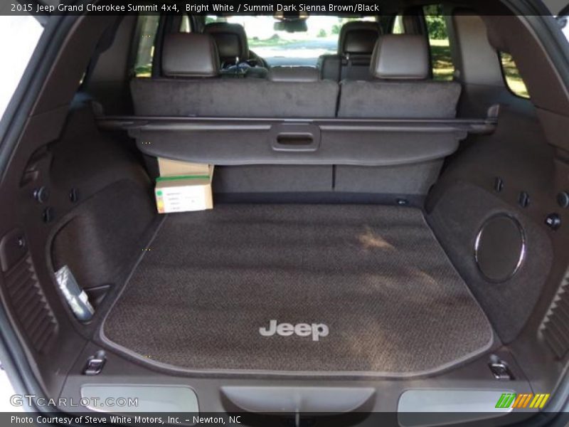 Bright White / Summit Dark Sienna Brown/Black 2015 Jeep Grand Cherokee Summit 4x4