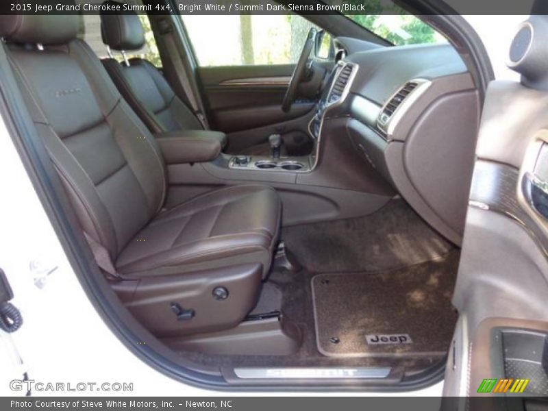 Bright White / Summit Dark Sienna Brown/Black 2015 Jeep Grand Cherokee Summit 4x4