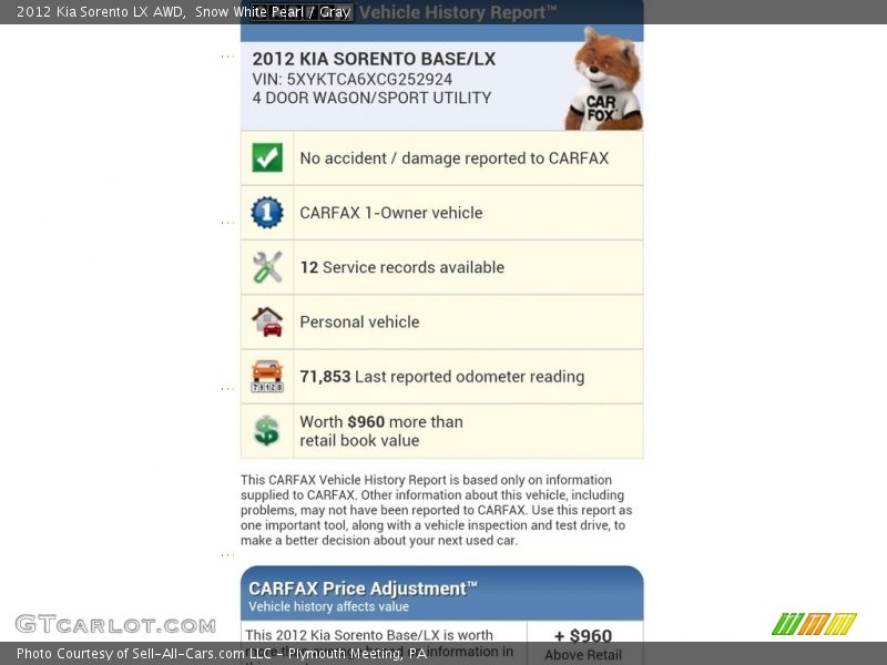 Snow White Pearl / Gray 2012 Kia Sorento LX AWD