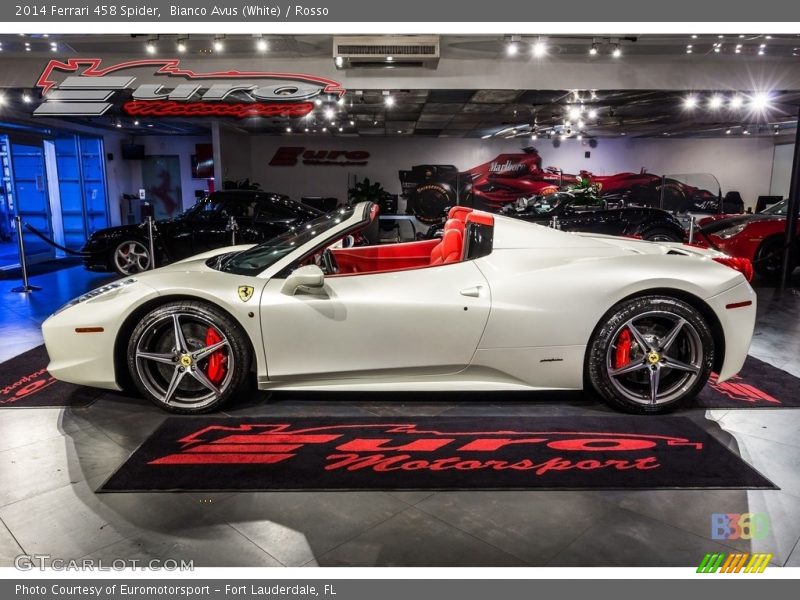 Bianco Avus (White) / Rosso 2014 Ferrari 458 Spider