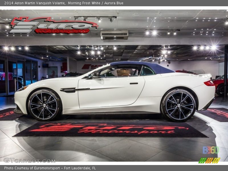 Morning Frost White / Aurora Blue 2014 Aston Martin Vanquish Volante