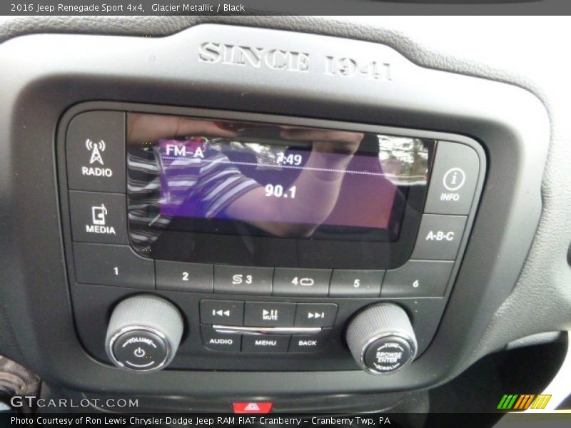 Glacier Metallic / Black 2016 Jeep Renegade Sport 4x4