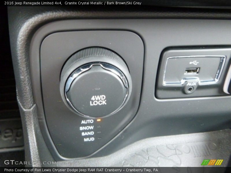 Granite Crystal Metallic / Bark Brown/Ski Grey 2016 Jeep Renegade Limited 4x4