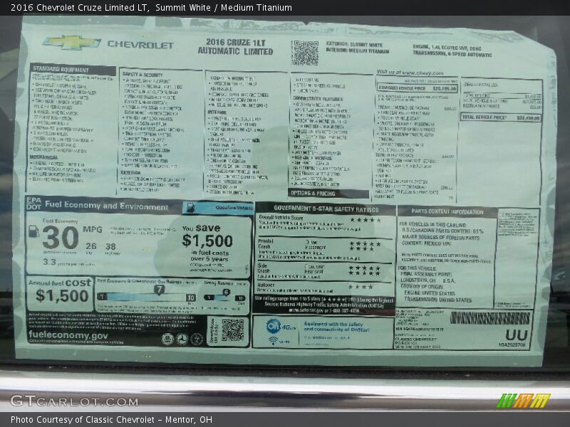 Summit White / Medium Titanium 2016 Chevrolet Cruze Limited LT