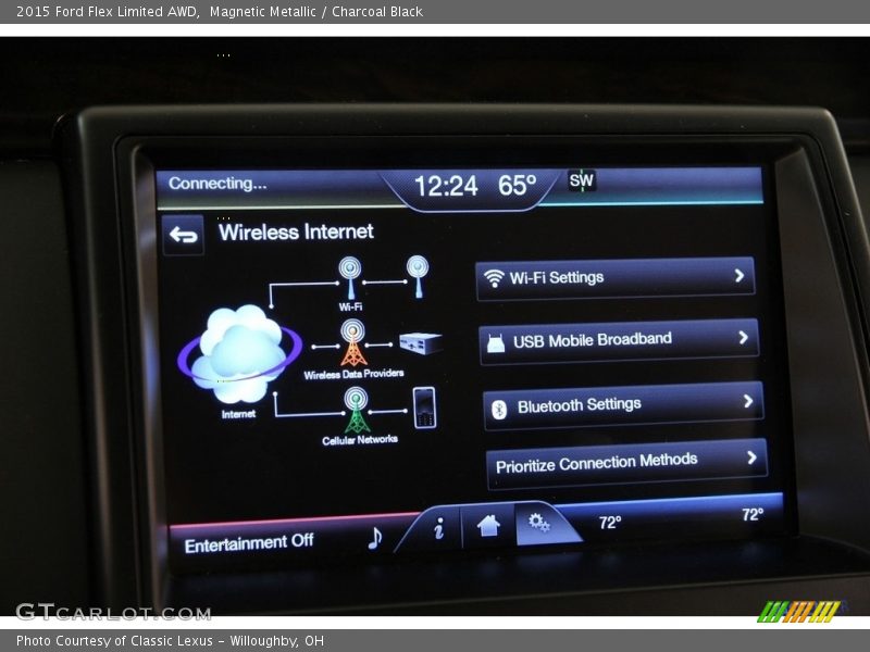 Magnetic Metallic / Charcoal Black 2015 Ford Flex Limited AWD